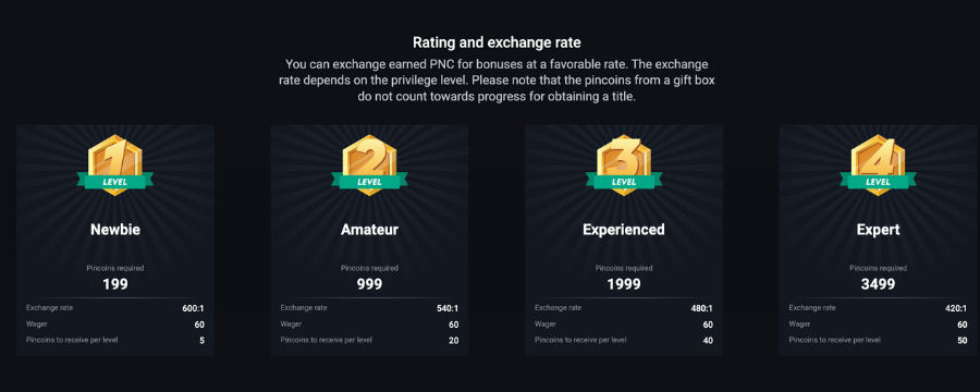 pin-up-casino-vip pin up casino vip